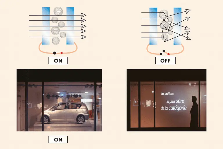 Как работает смарт стекло