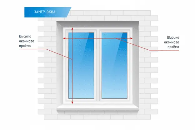 Схема показывает, как правильно измерить ширину и высоту оконного проёма для установки пластикового окна