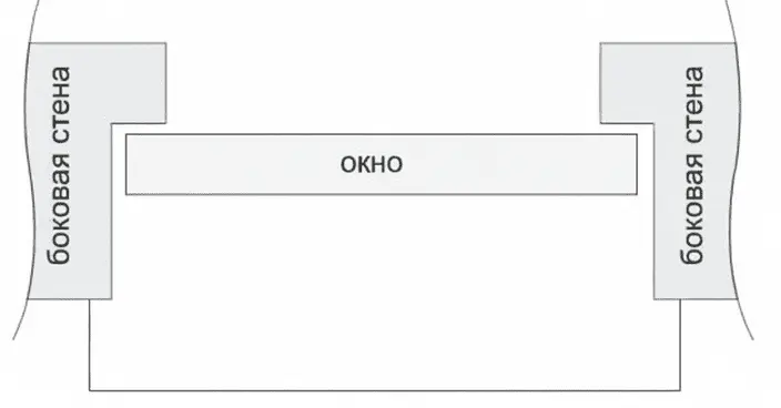 Схема показывает, как измерить оконный проём с четвертью для установки пластикового окна